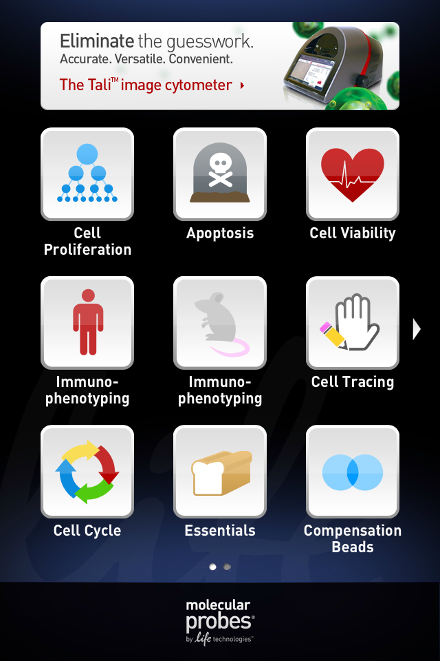 Download Molecular Probe Handbook Software